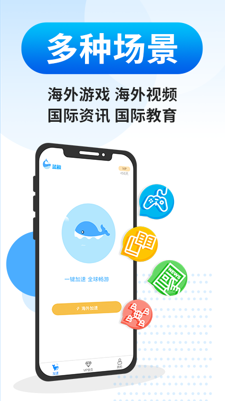 点我！立即提速->>